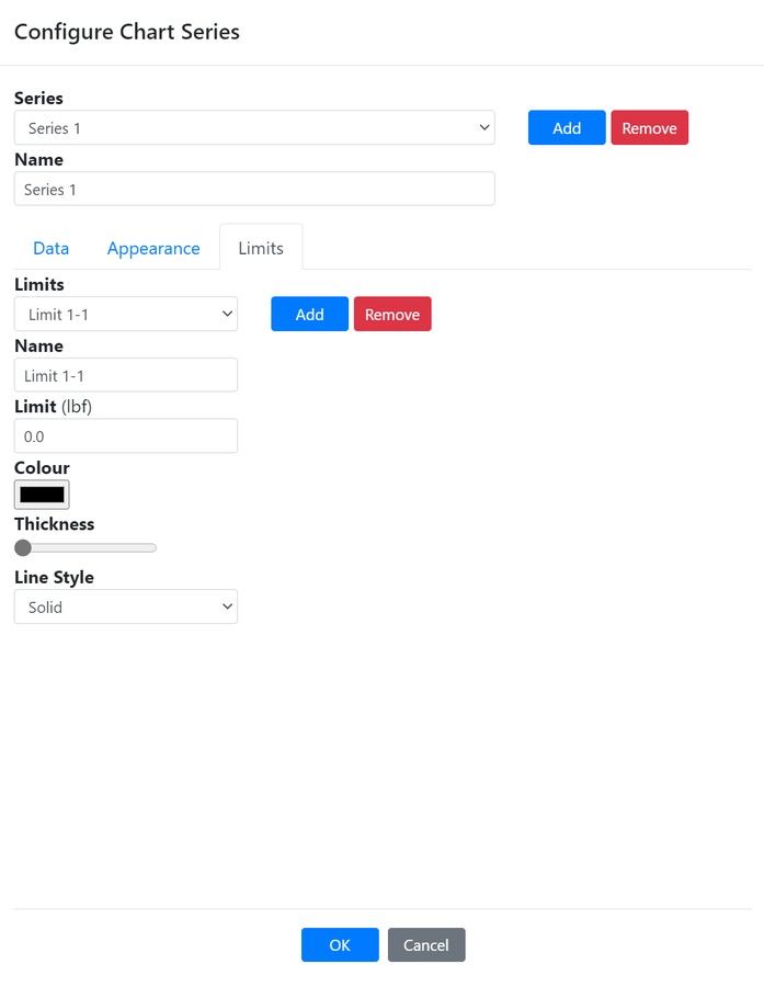 Confgiure Limits Tab