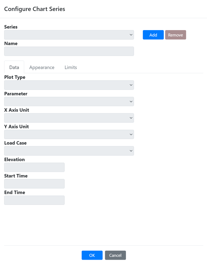Default Parameters