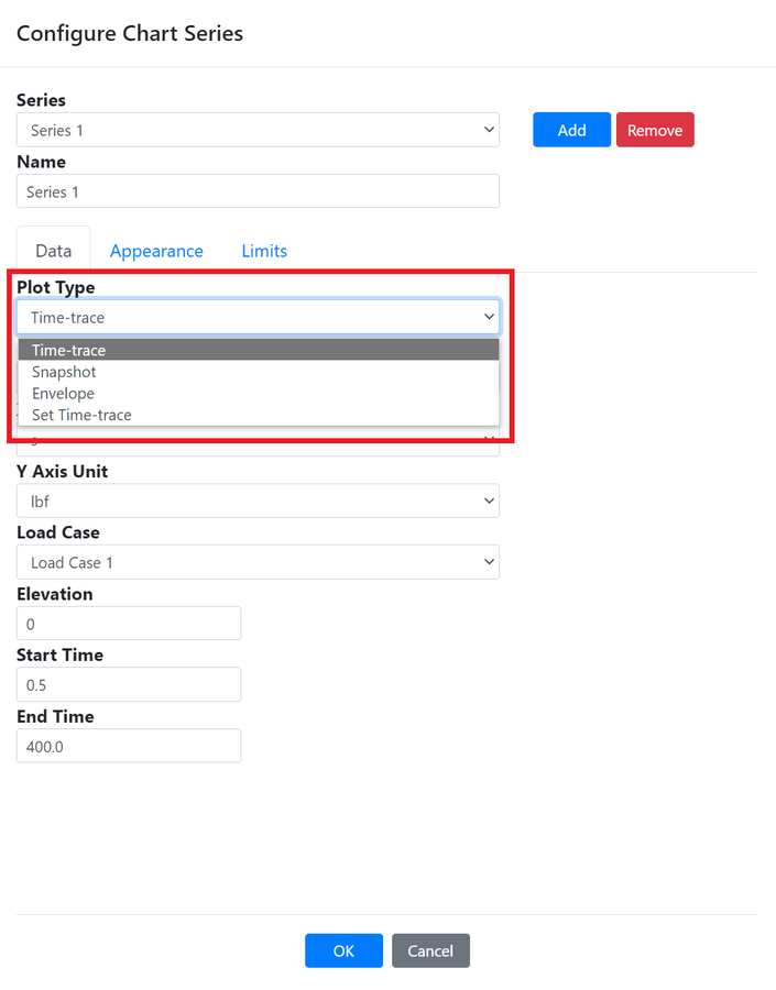 Plot Type Drop Down